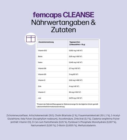 fembites femcaps CLEANSE Nahrungsergänzung bei hormonellem Haarausfall und Akne mit Frauenmantelextrakt, Vitaminen, Zink und Cholin