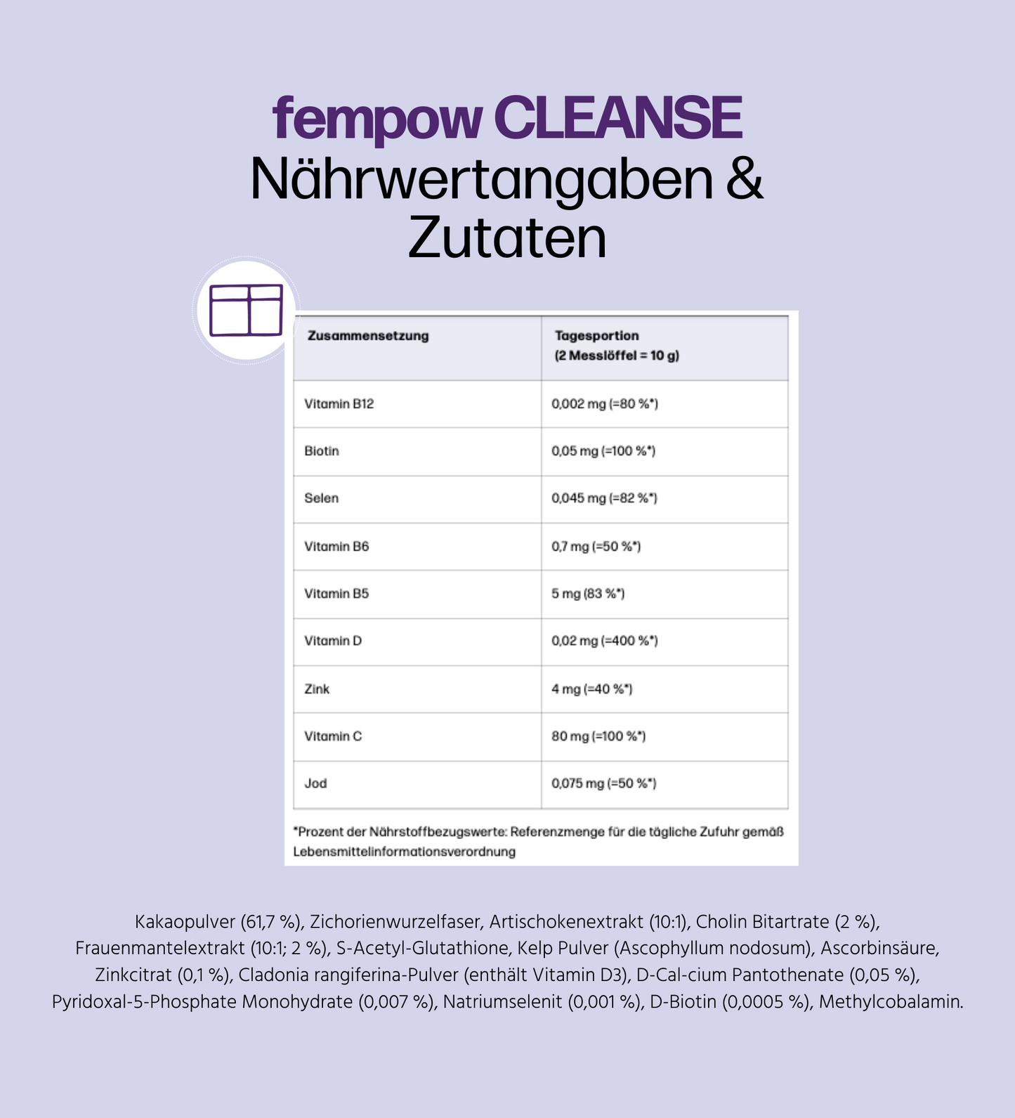 fembites fempow CLEANSE Nahrungsergänzung bei hormonellem Haarausfall und Akne mit Frauenmantelextrakt, Vitaminen, Zink und Cholin